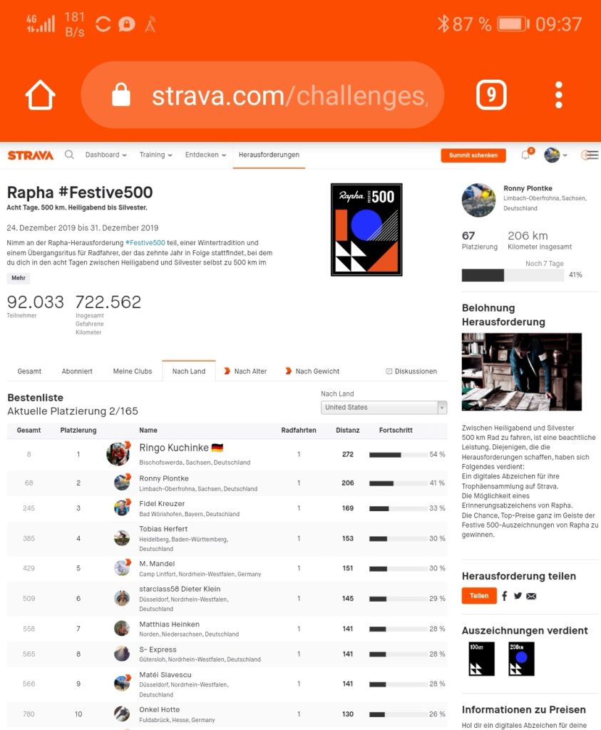 Top10-Deutschland Rangliste